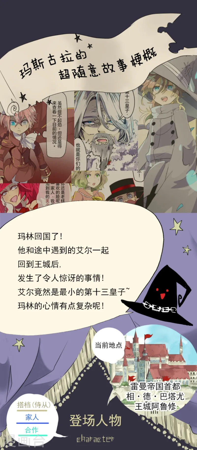 第46话 是敌是友0