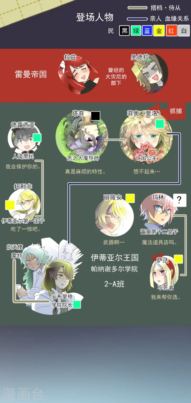 第105话 一刀两断1