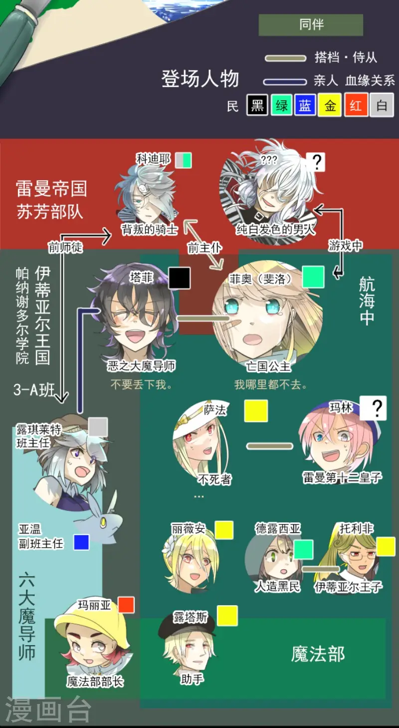 第146话 萨法的危机1