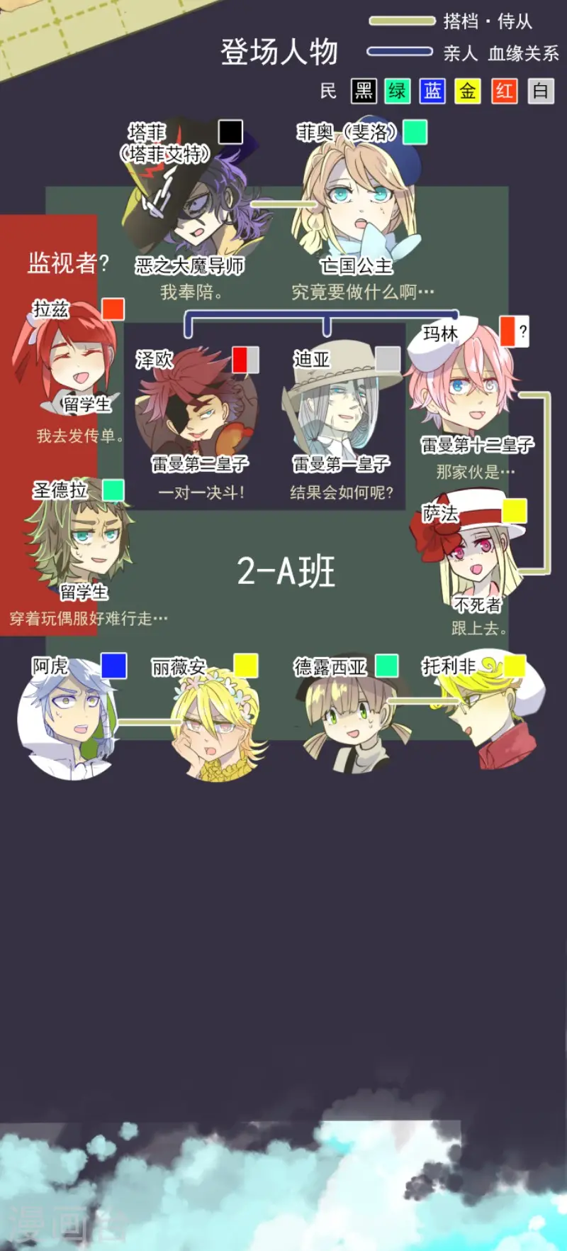 第57话 一对一决斗1