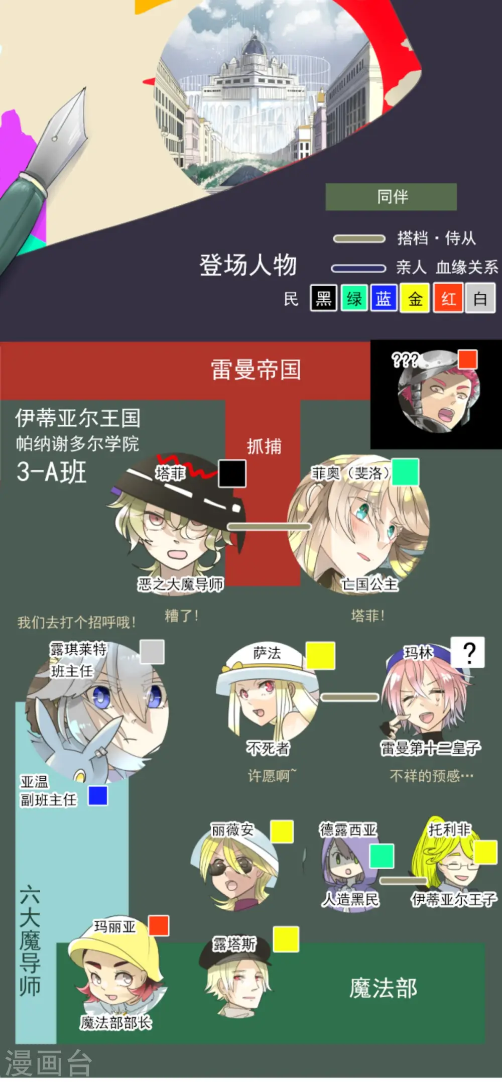 第133话 第八皇子1