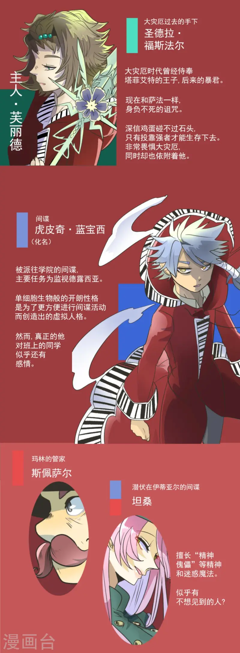 第109话 刻意的遗忘52