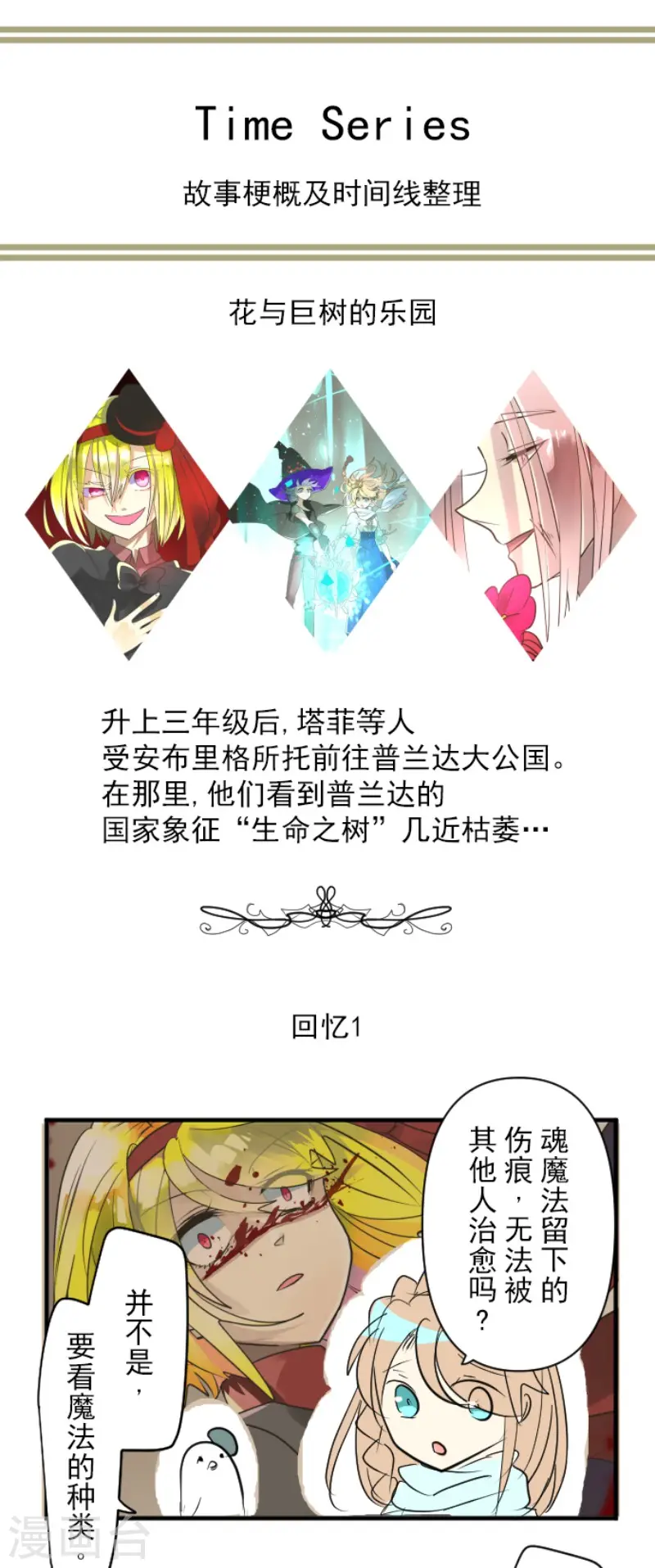 第194话 双重人格46