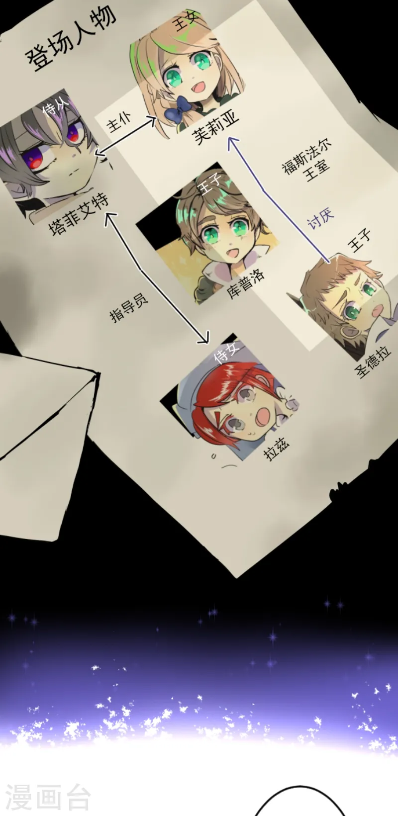 第31话 过去篇41