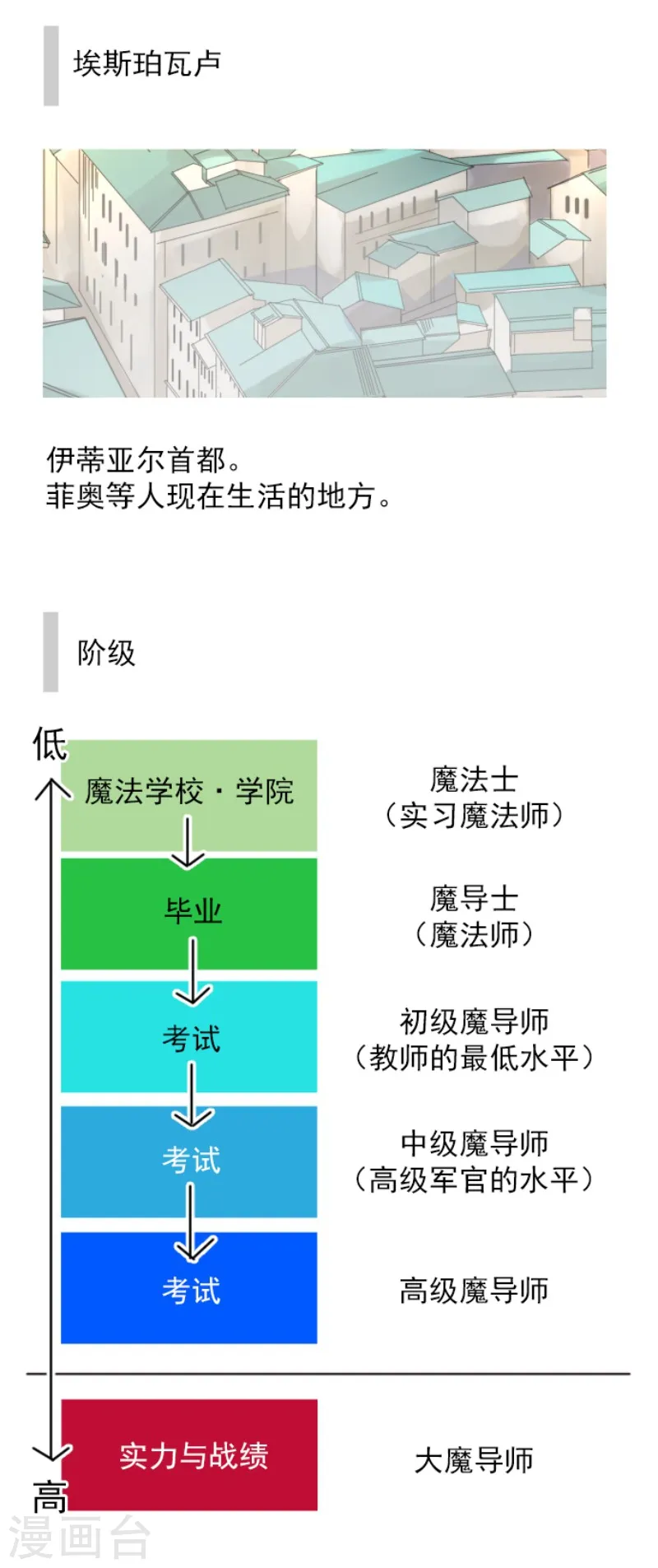 第110话 珍视之物40