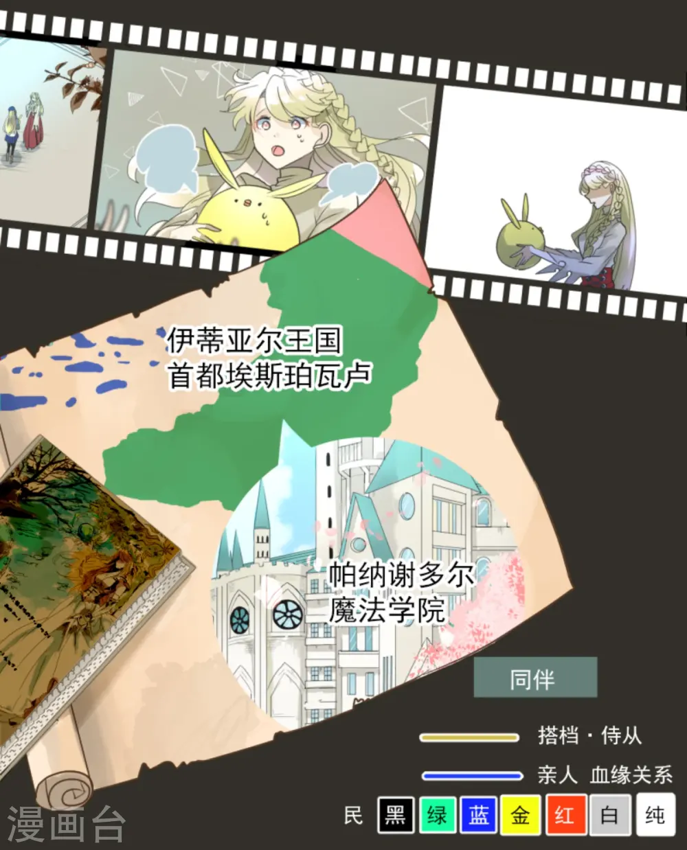 第273话 决斗临近1