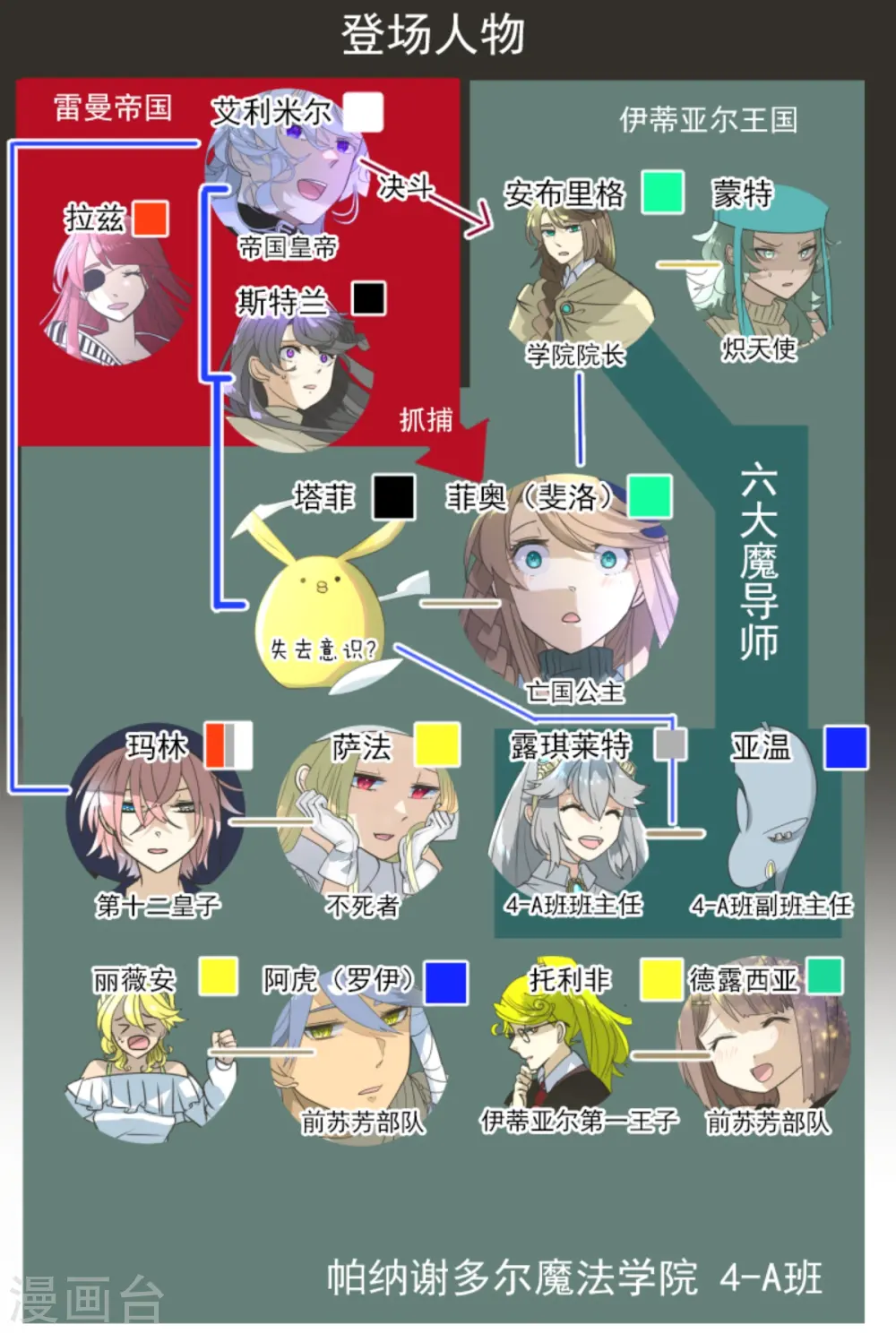第272话 强者的定义2
