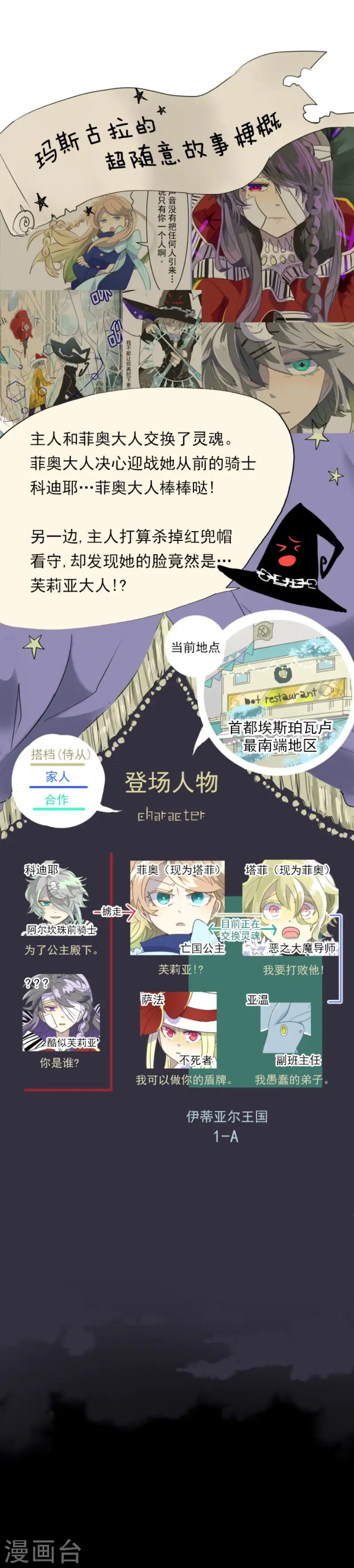 第40话 保护塔菲0