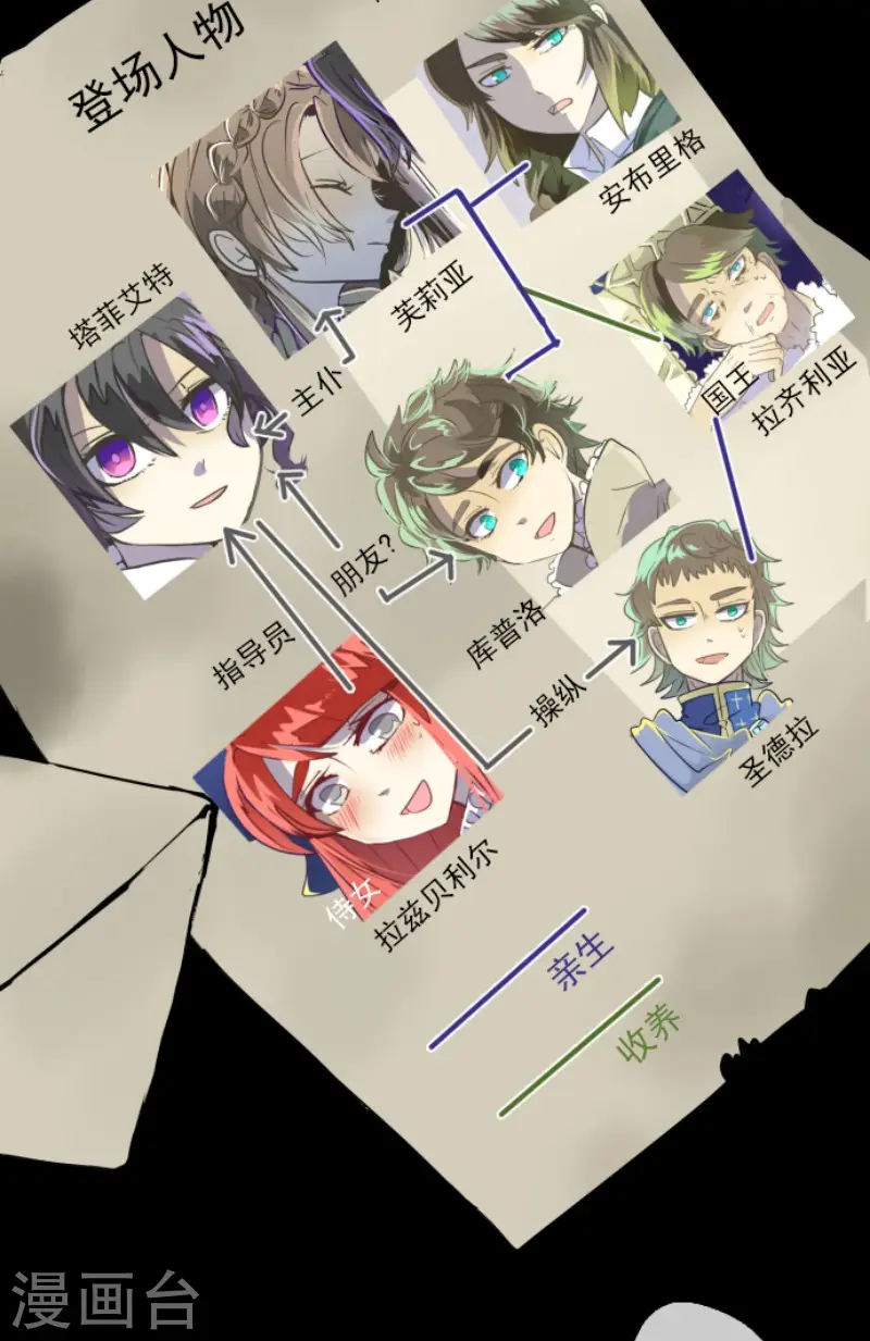 第53话 过去篇81