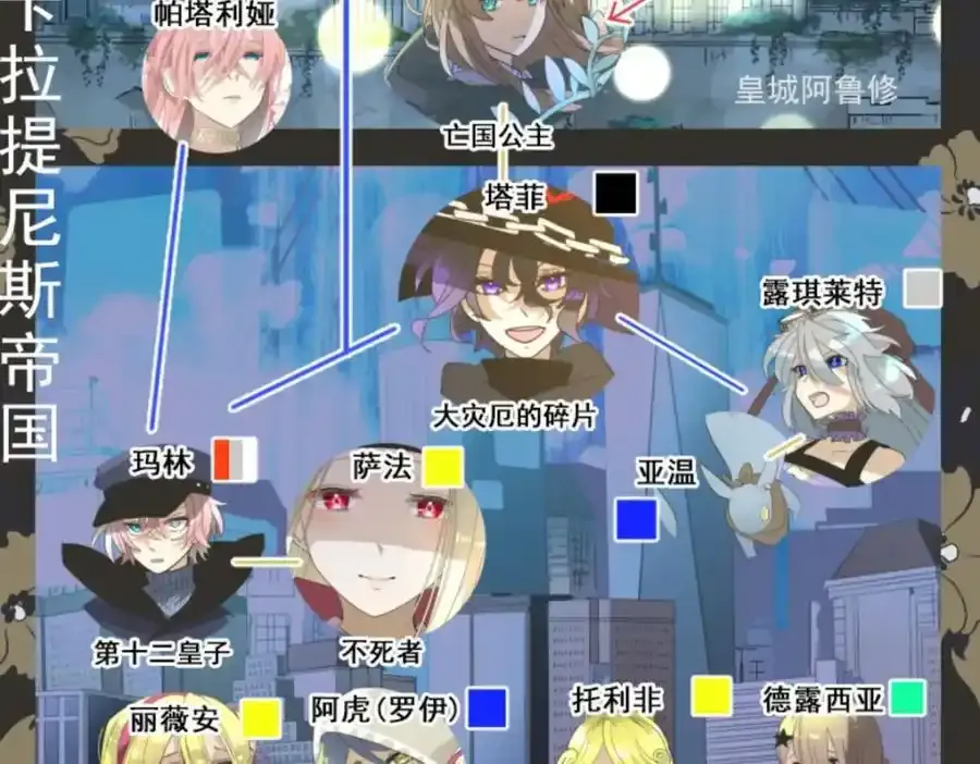 第306话 爱的正确方式3