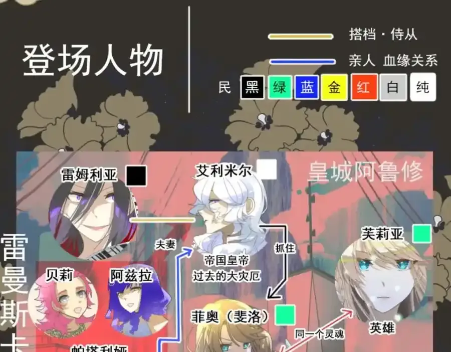 第302话 计划的真相2
