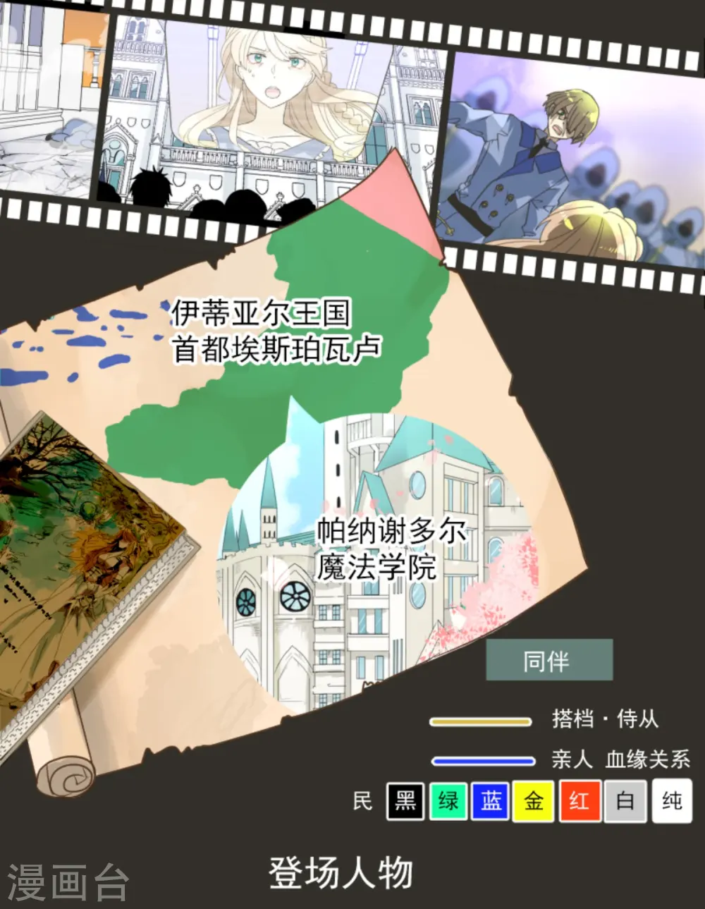 第249话 背叛1