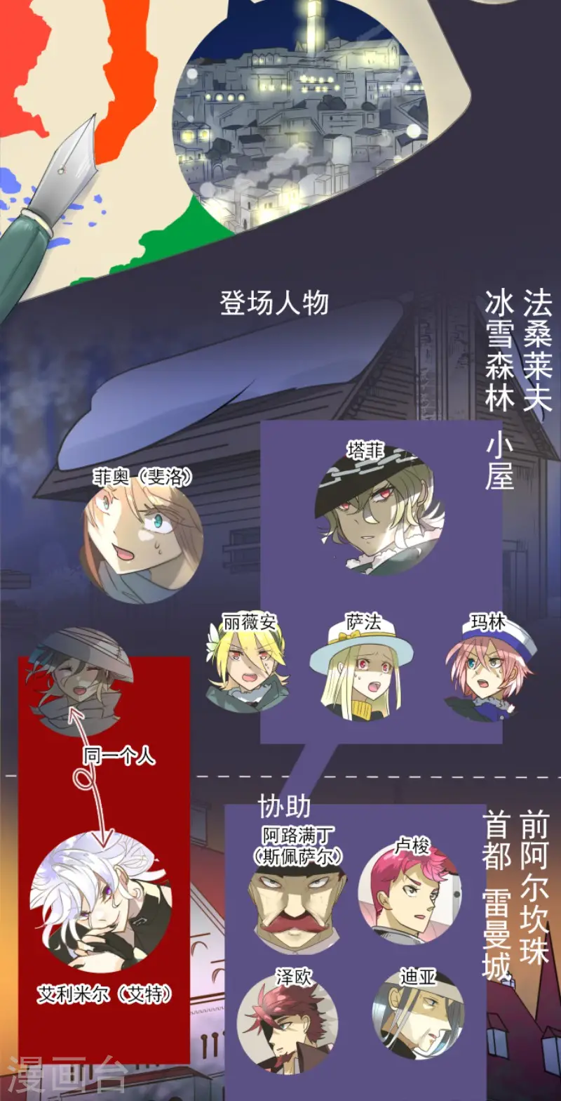 第188话 暗色默示录1