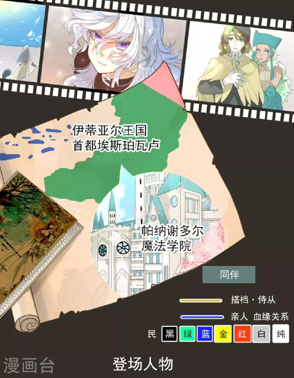第285话 胜负已分1