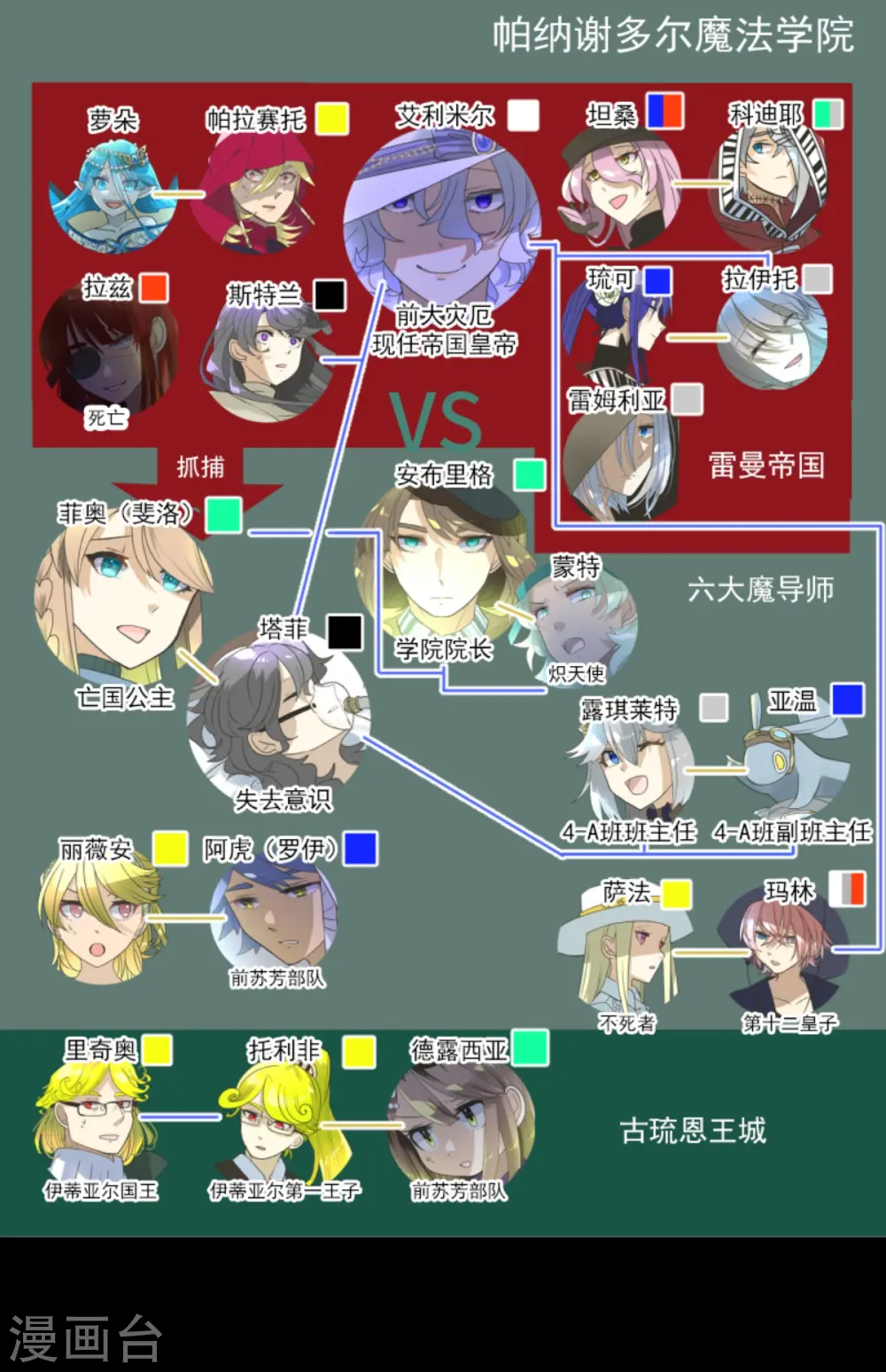 第284话 反将一军2