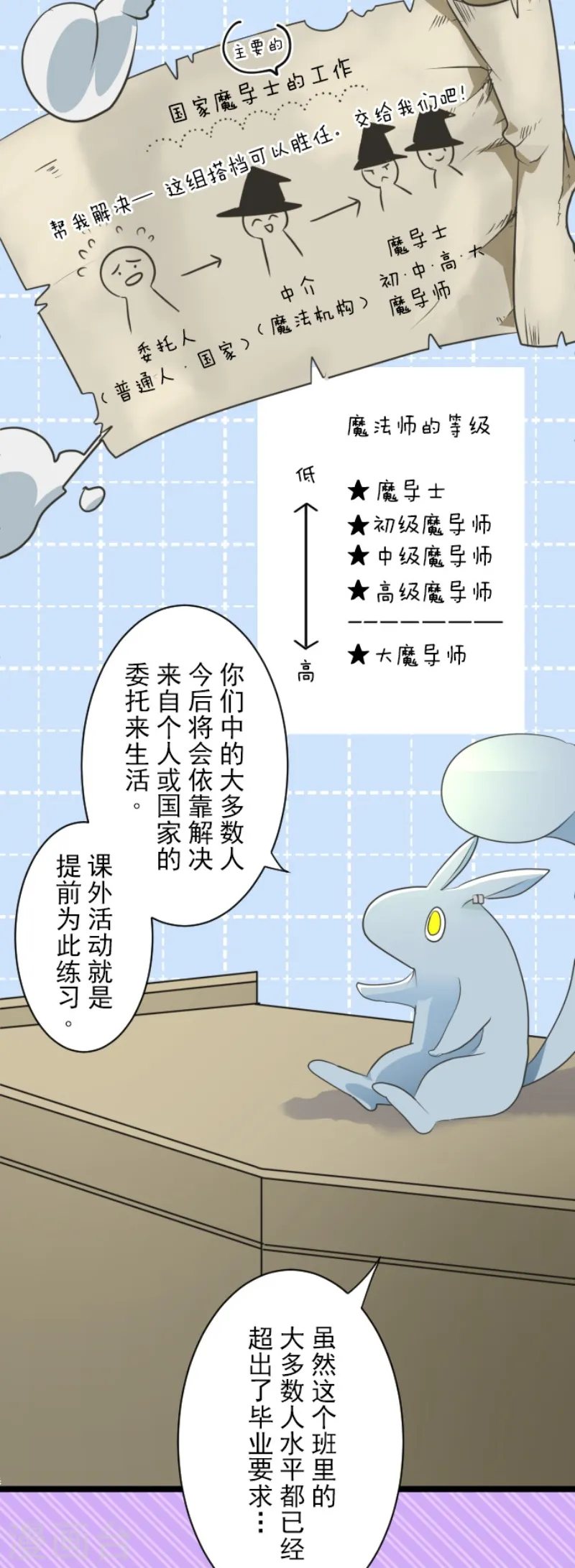 第110话 珍视之物5