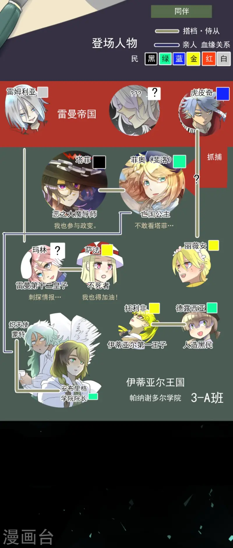 第114话 新的游戏1