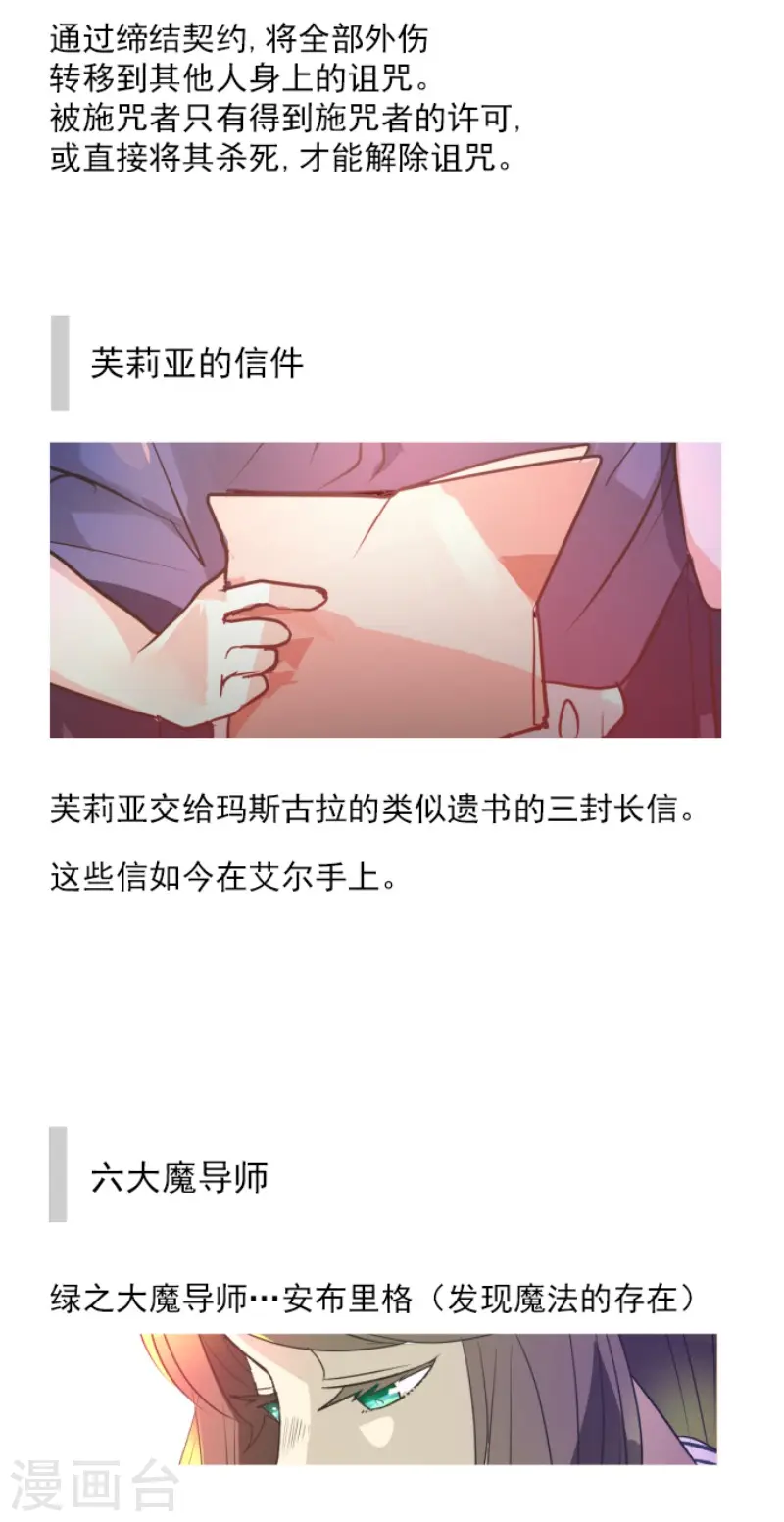 第199话 过去篇2848