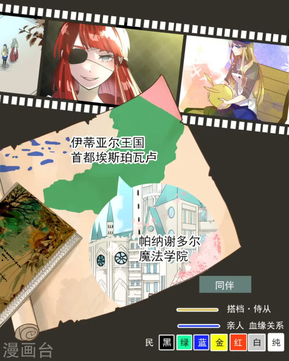 第275话 决斗前夜1