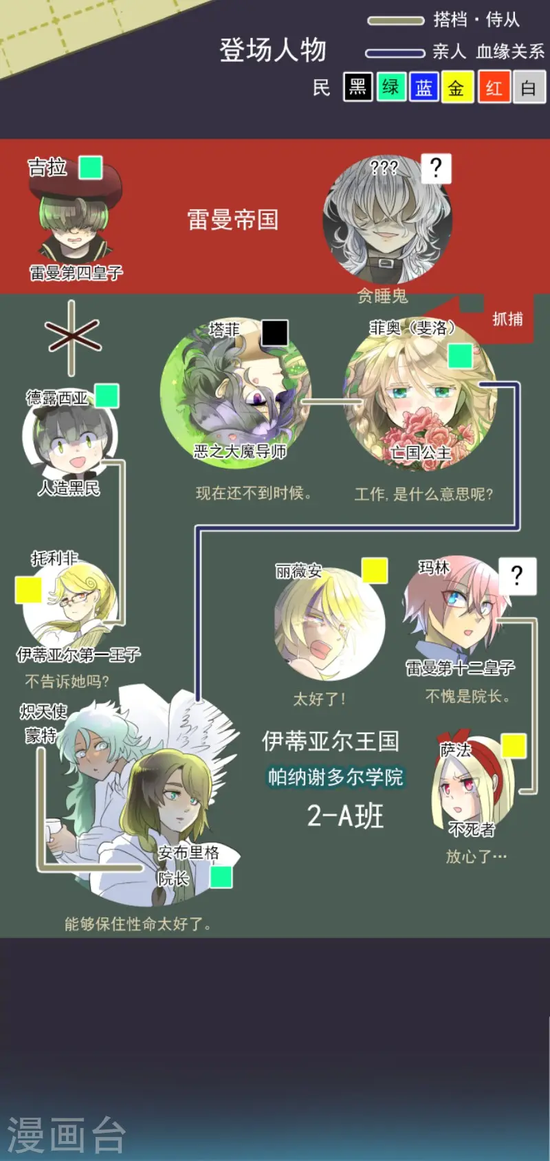 第104话 德露西亚的愿望1