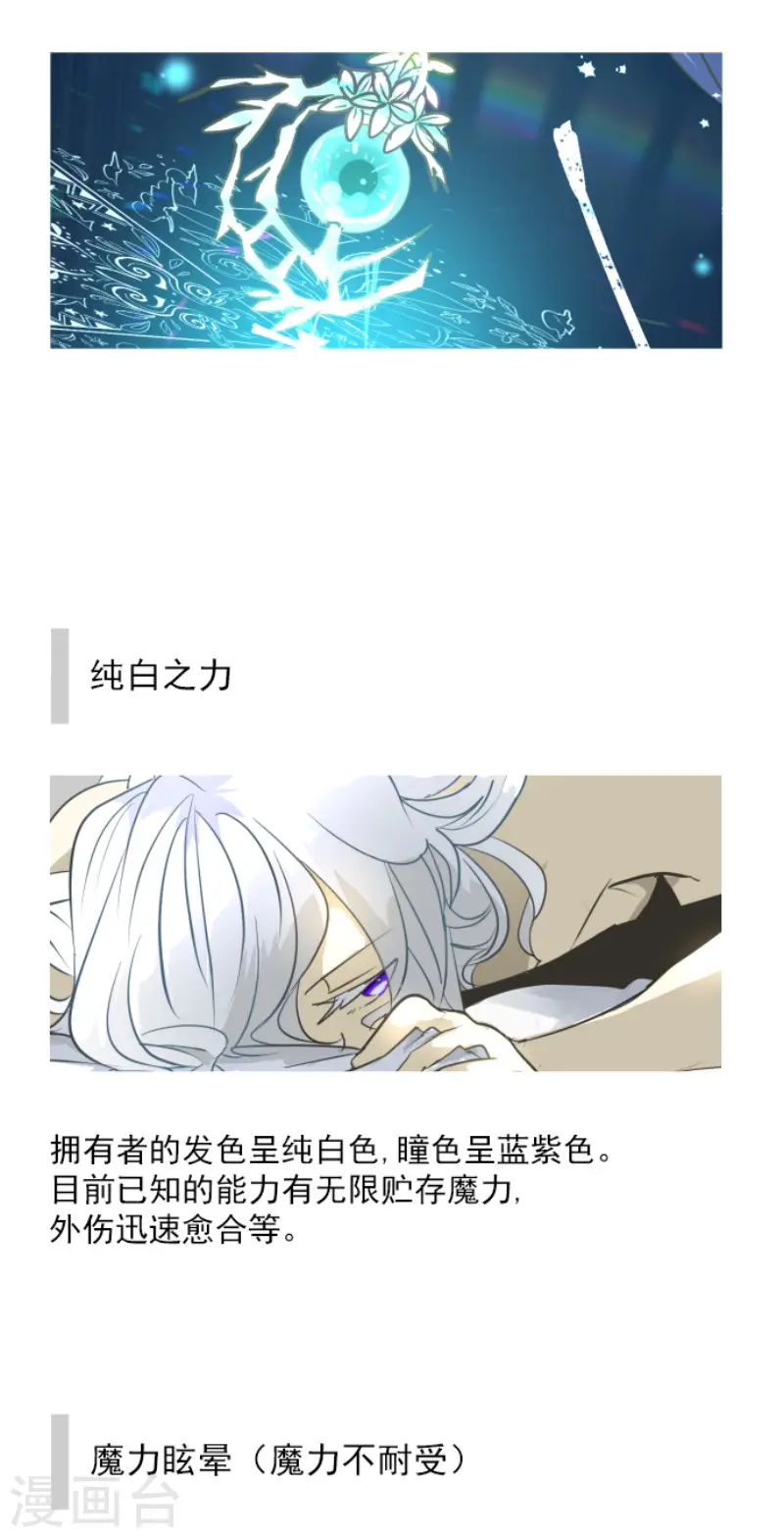 第199话 过去篇2846
