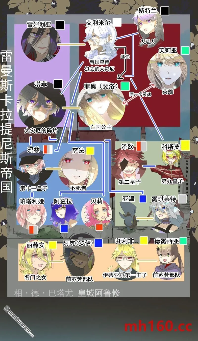 第331回 深渊之城11