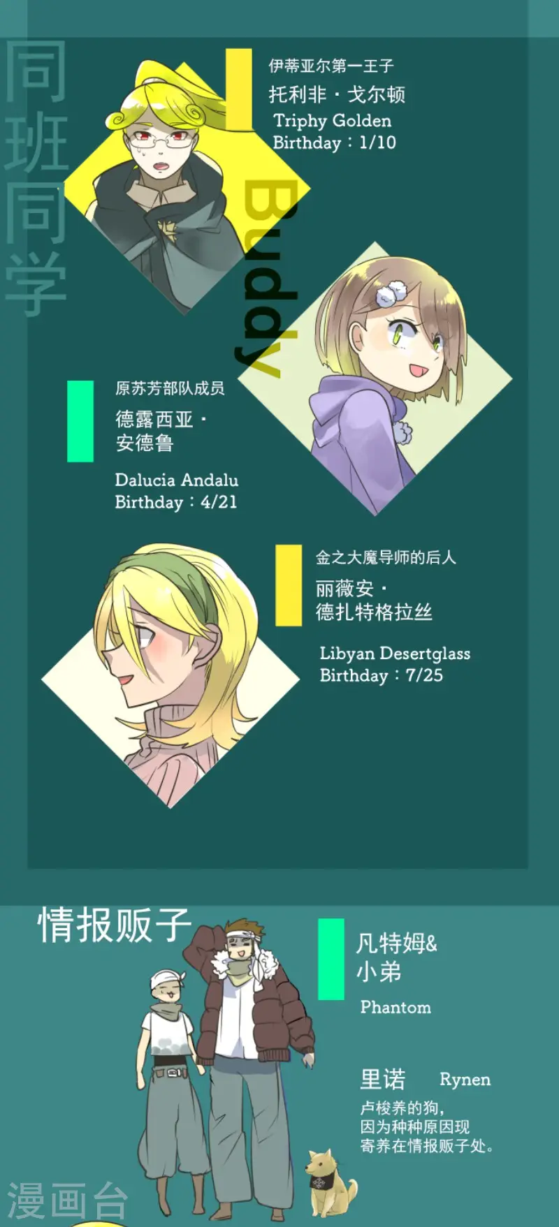 第198话 过去篇2744