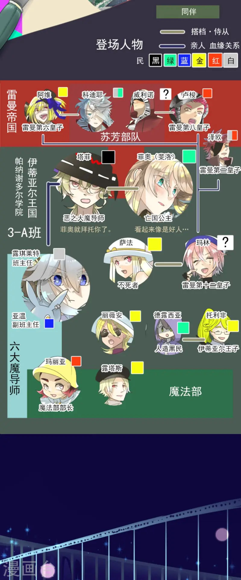 第134话 威利诺1