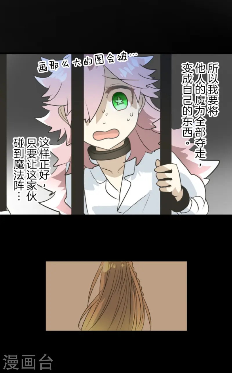 第206话 过去篇2934