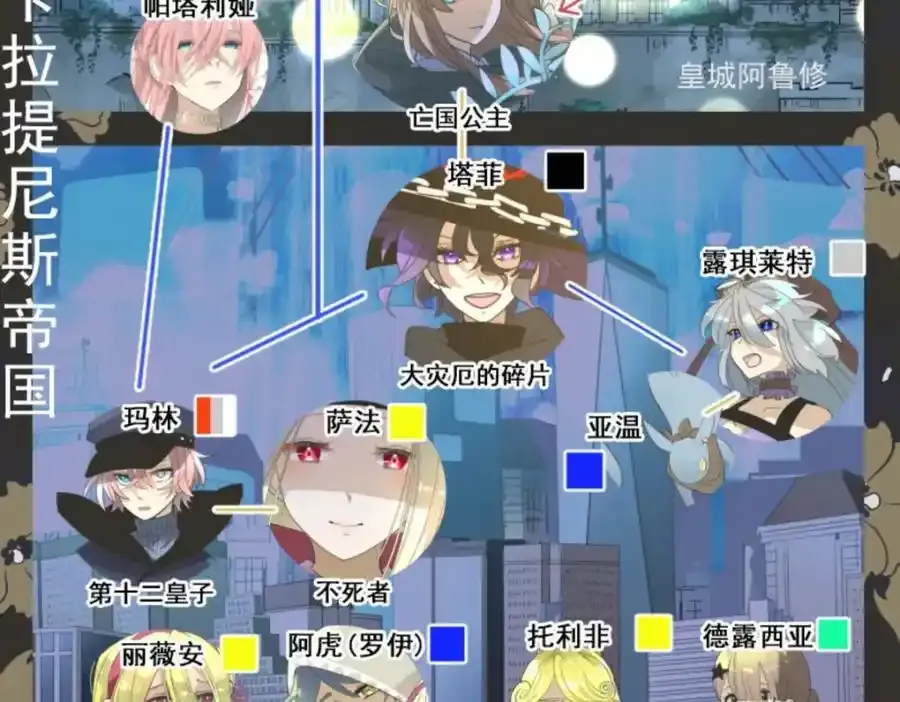 第307话 正式开战13