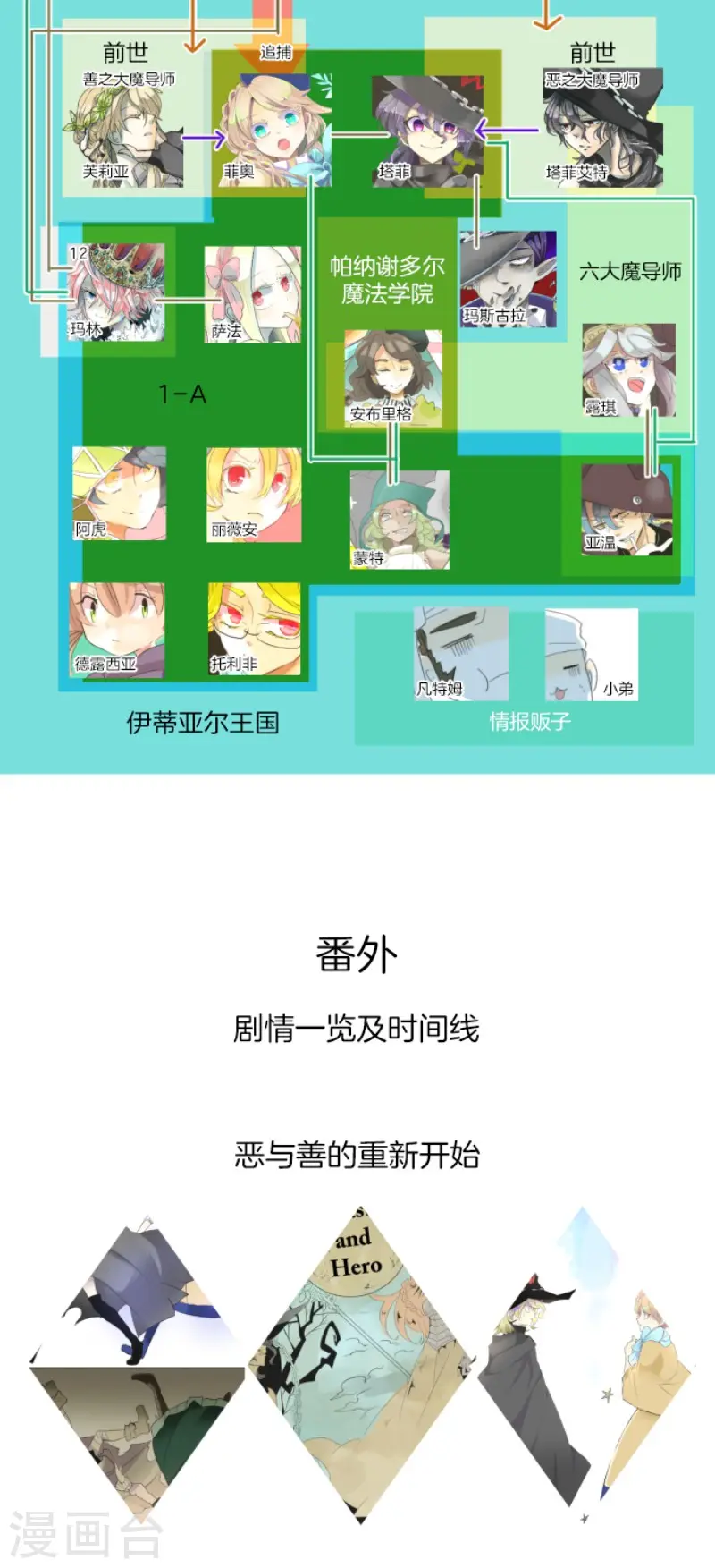 第57话 一对一决斗43