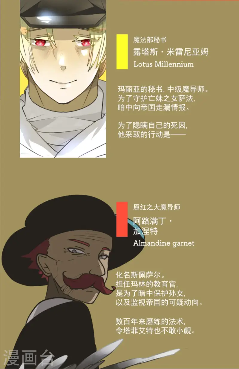 第198话 过去篇2755