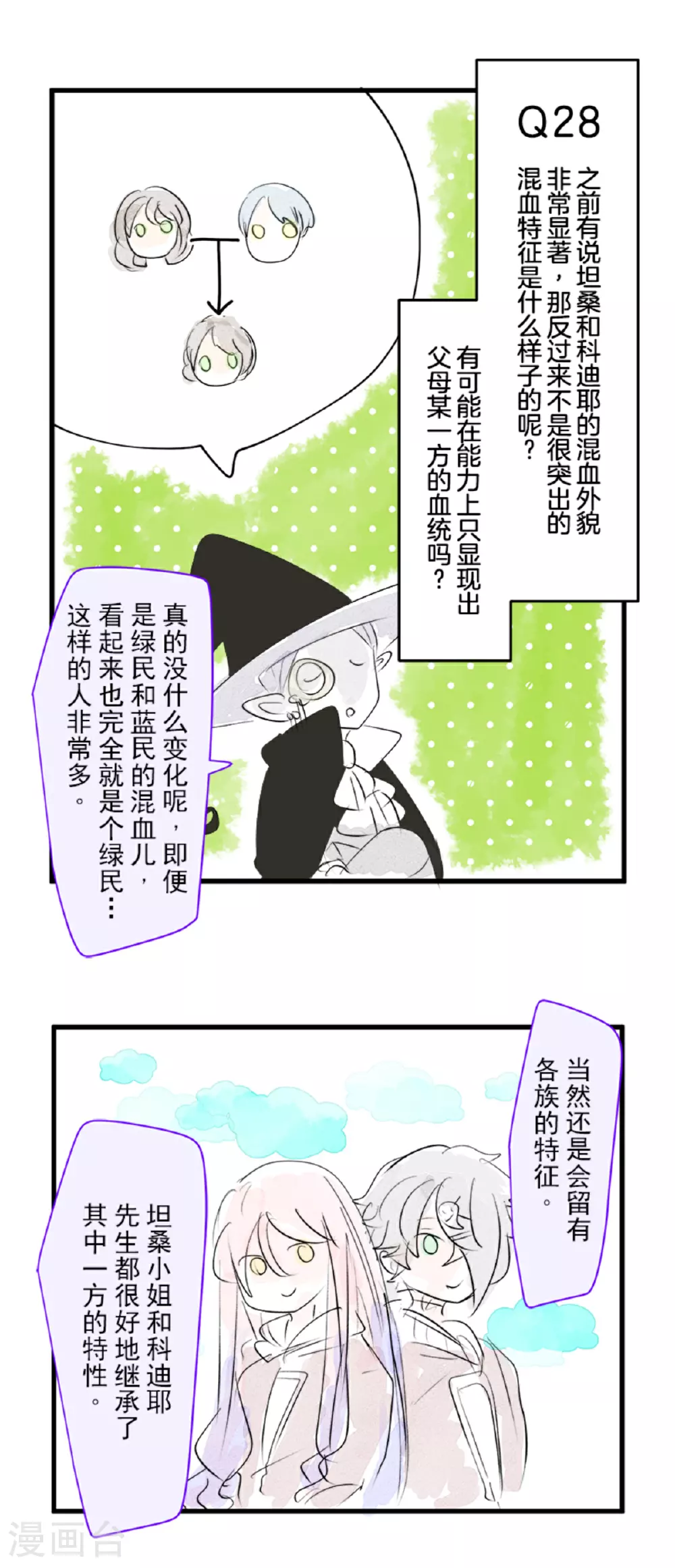 第288话 菲奥的游戏50
