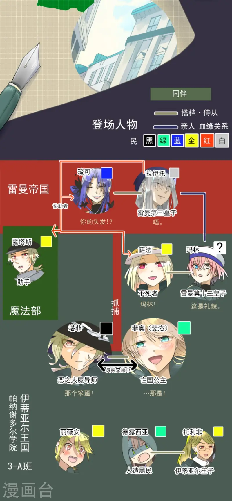 第154话 不死诅咒1