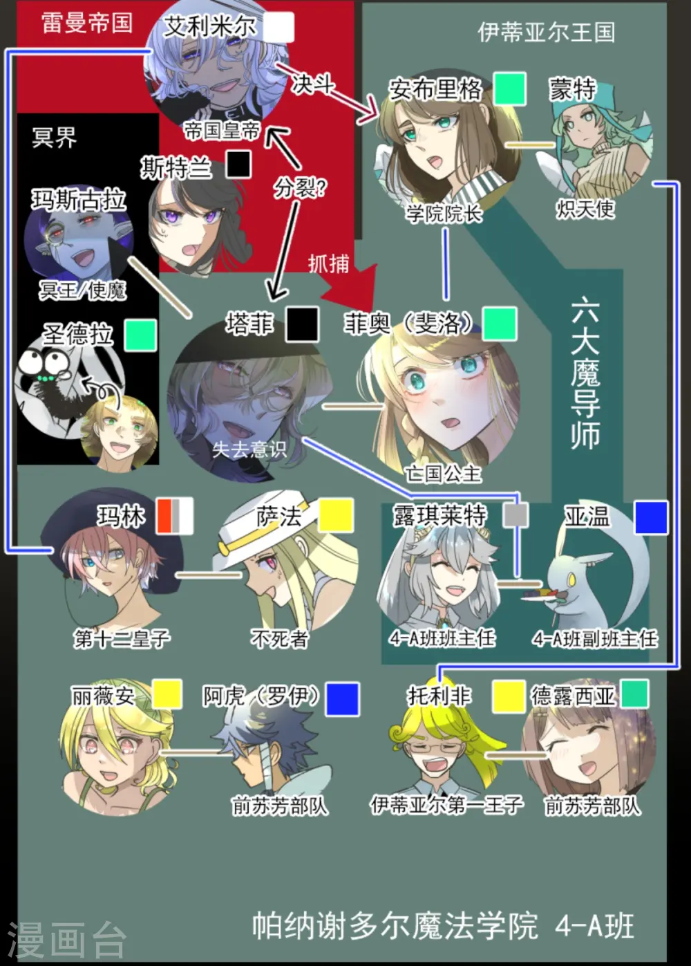 第265话 命悬一线2