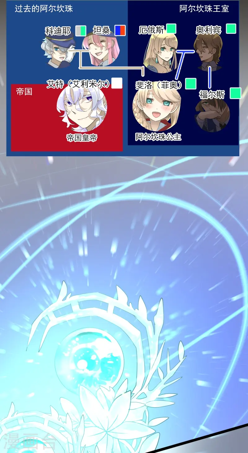 第254话 母亲的决心2