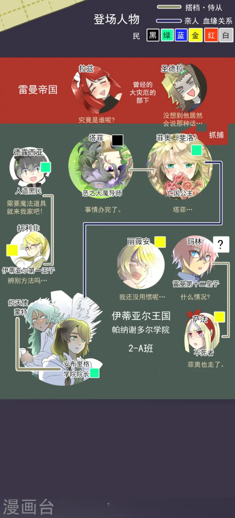 第106话 奇迹的代价1