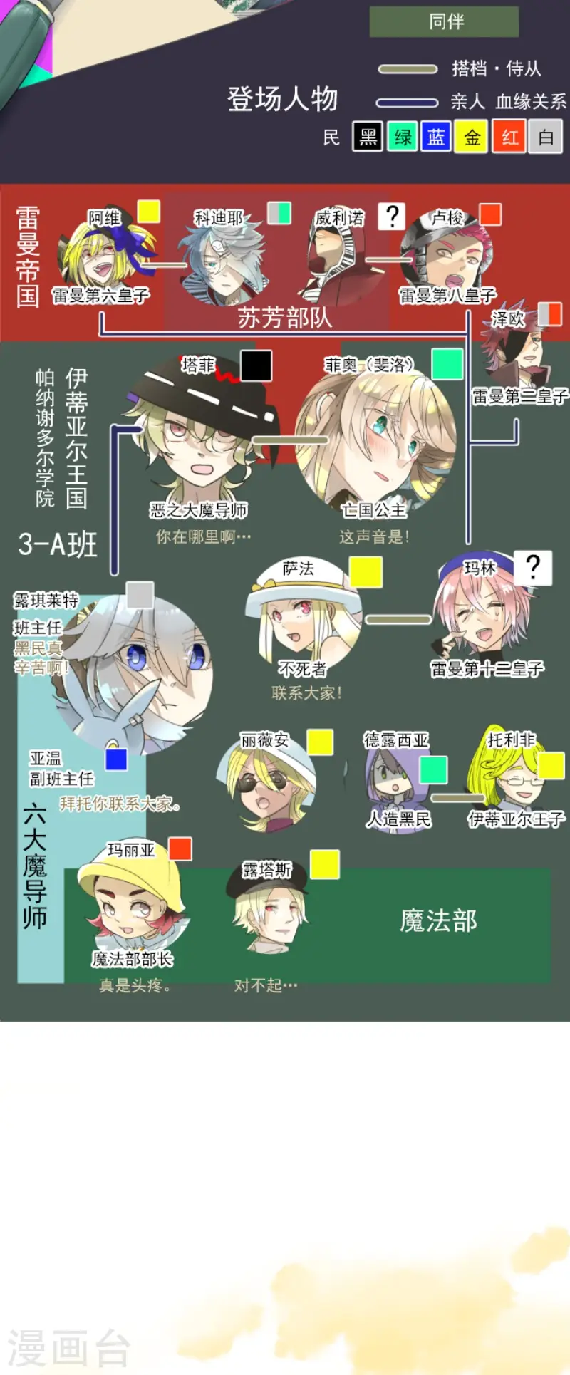 第135话 自相残杀1