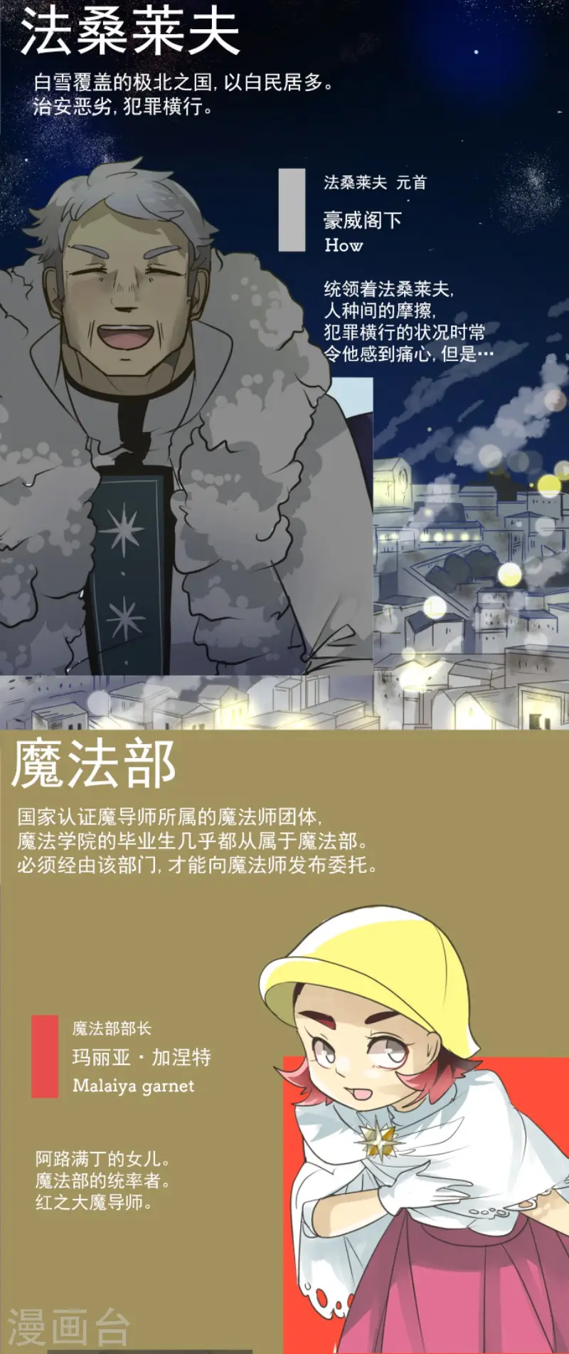第198话 过去篇2754