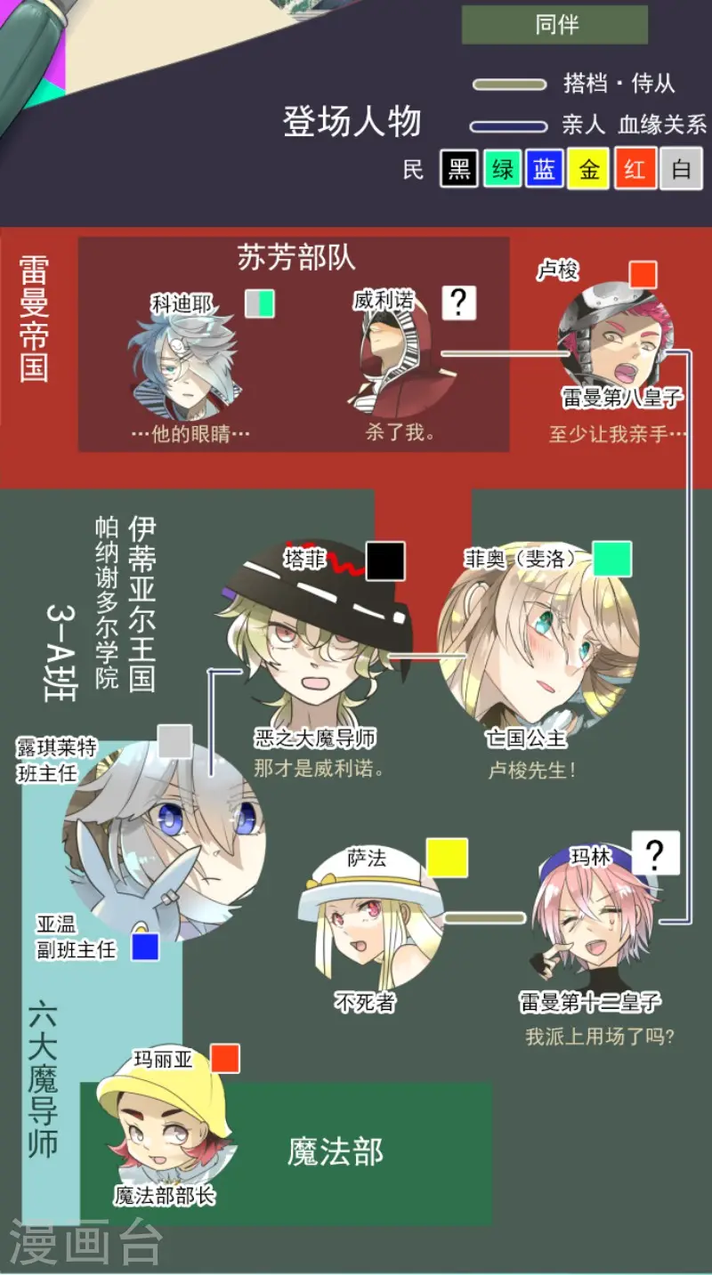 第140话 生命的意义1