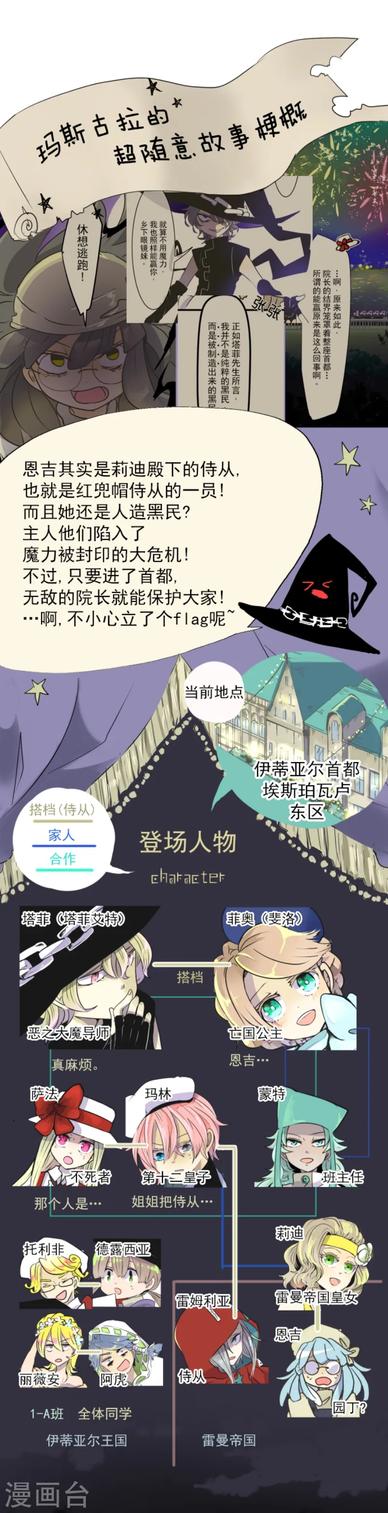 第28话 争分夺秒0