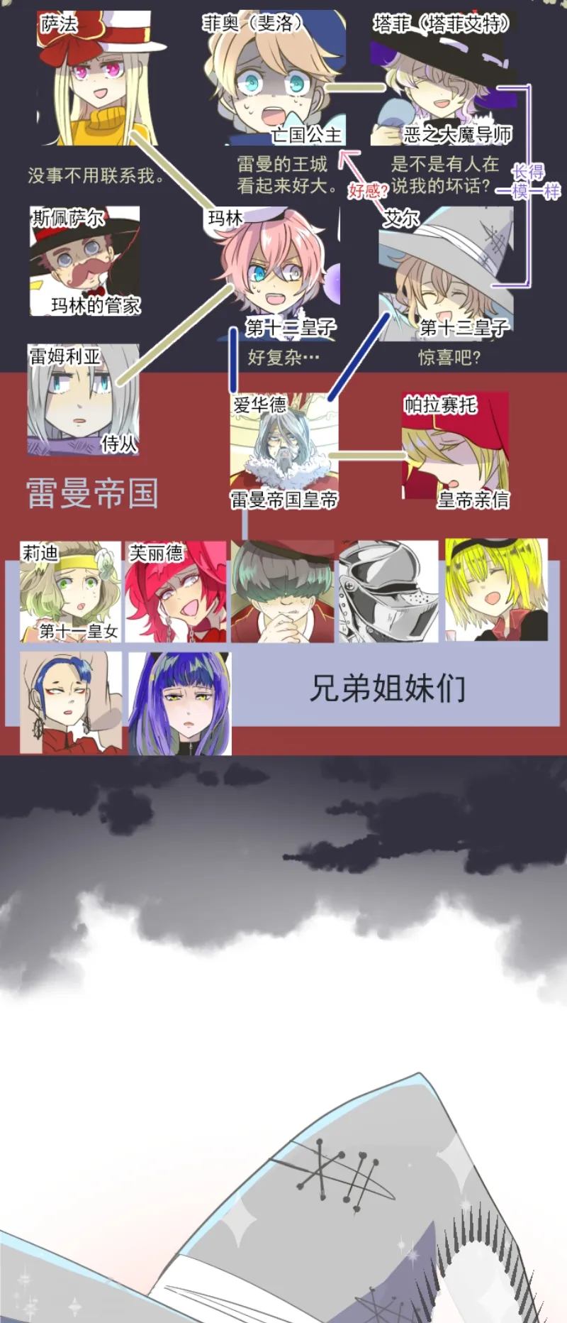 第46话 是敌是友1