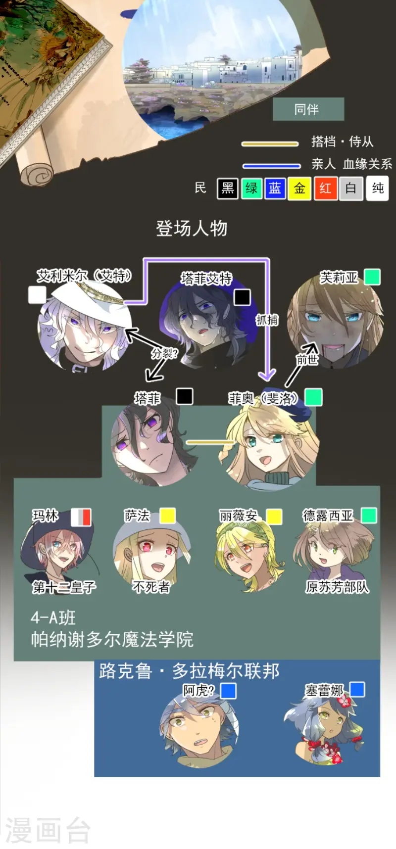第203话 对质1