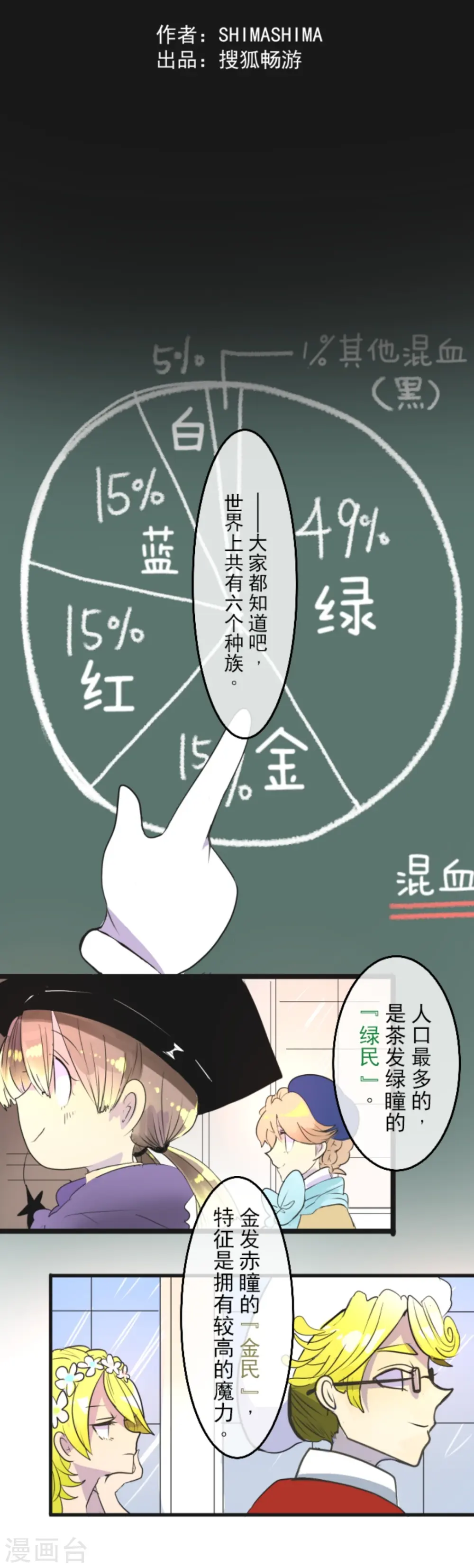 第6话 情报11