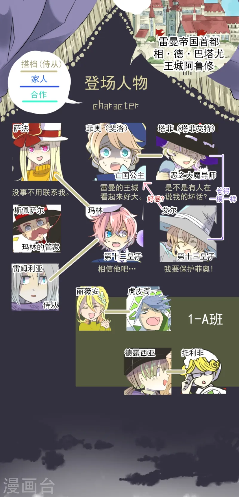 第47话 对不起1