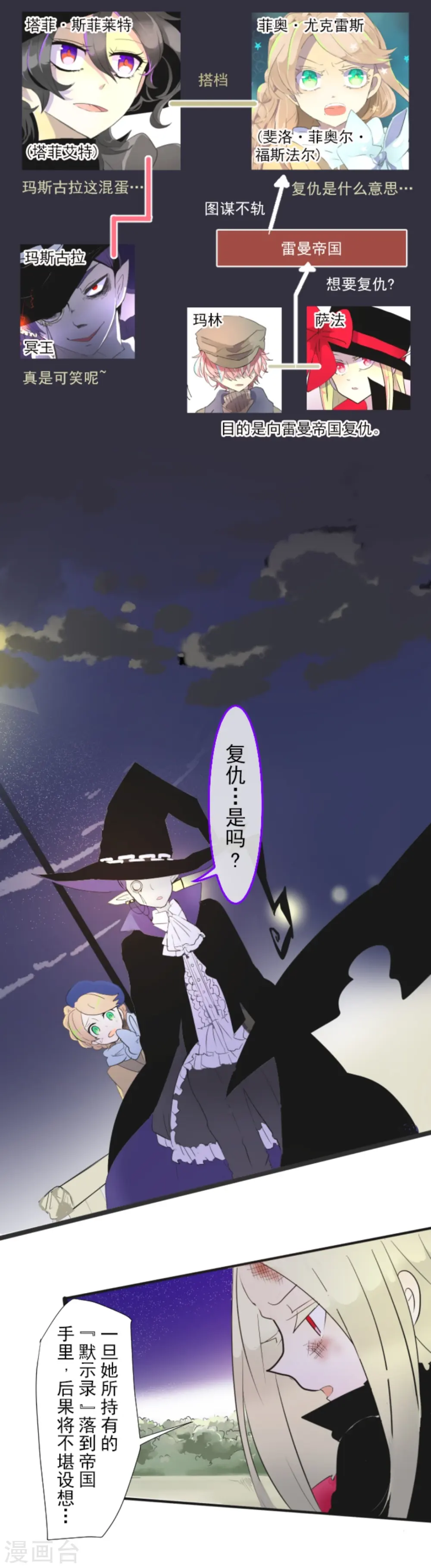 第9话 没落皇子1