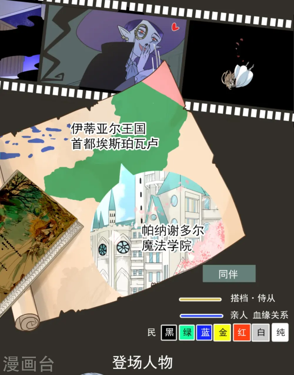 第268话 人界之王1
