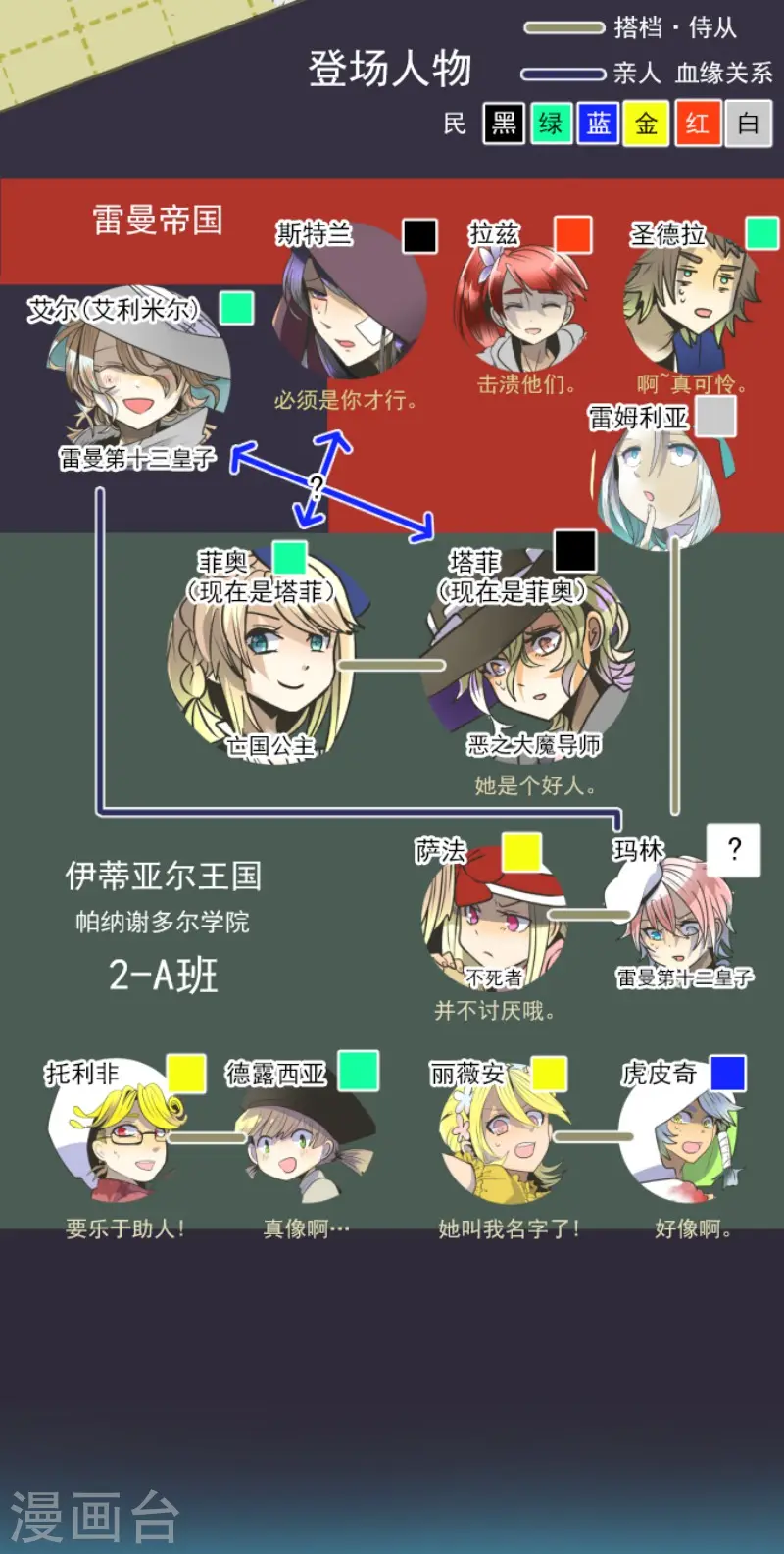 第85话 两只狐狸1