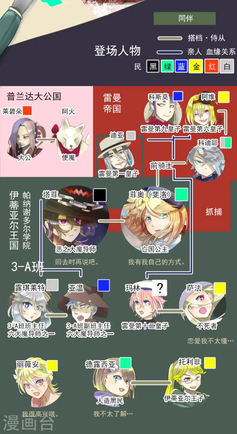 第124话 澄澈之恋1