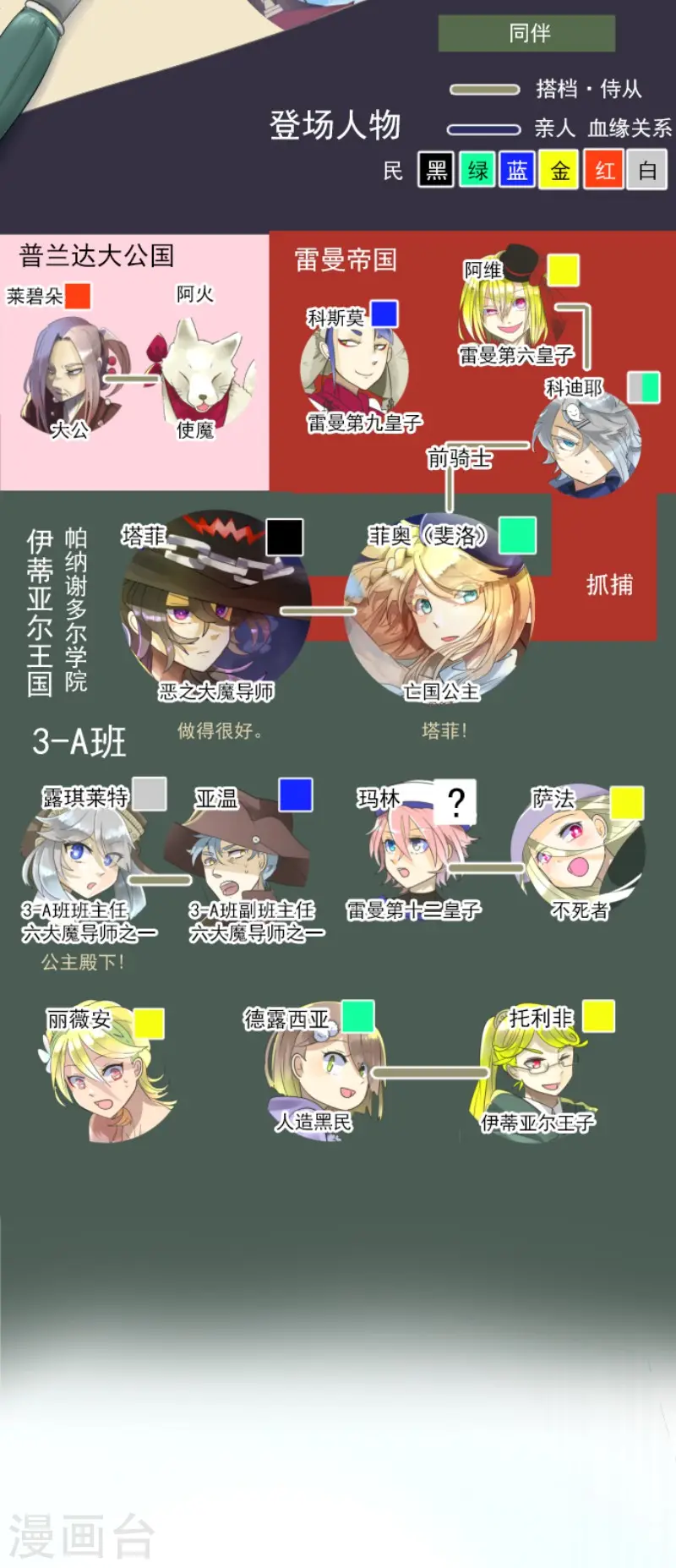第120话 以牙还牙21